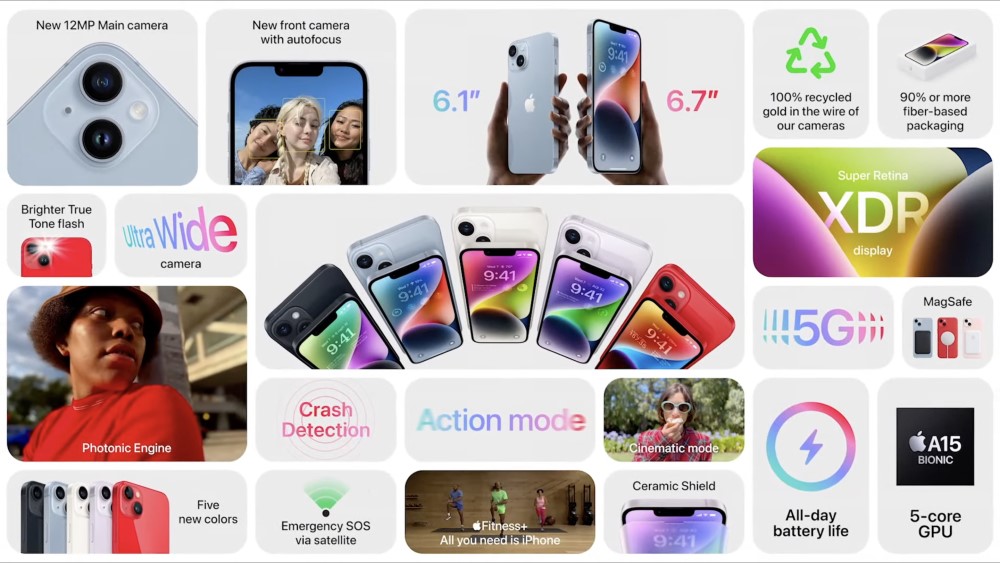 iPhone-14-vs-iPhone-13